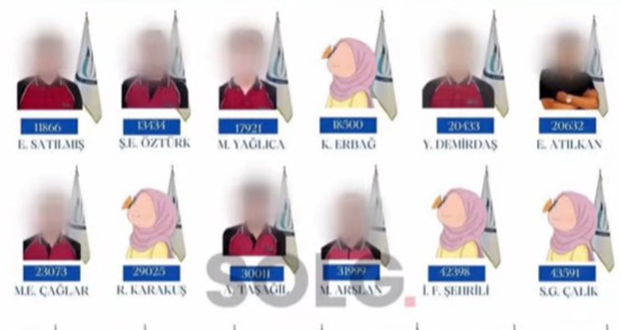 Kiz ogrencilerin basarisini afise yazip yuzlerini sansurlediler BPy3lFOR